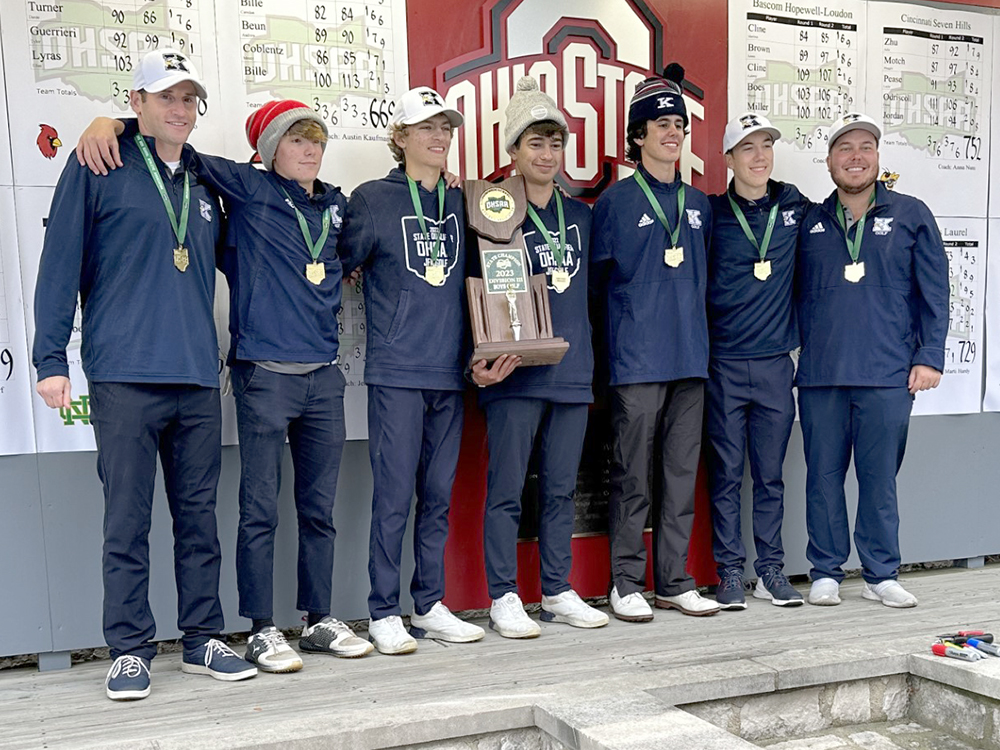 2024 Boys Division 3 Previews – Ohio High School Golf